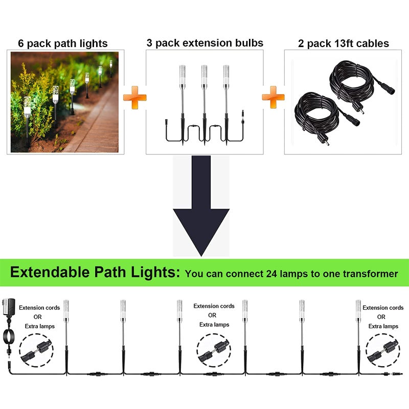 GreenClick 3 Pack Extension Lamps Landscape Path Lights, Without Transformer, IP65 Waterproof Garden Lights for Yard, Pathway, Walkway (Cool White) - Image 1